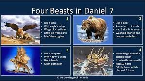Four Beasts in Daniel 7