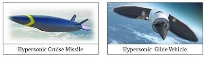 Russian Hypersonic Cruise Missile and Hypersonic Glide Vehicle-1