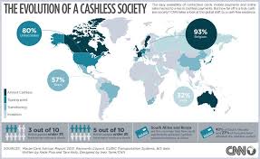 CNN -- The Evolution of a Cashless Society -- How Close Each Country is to a Cashless Society