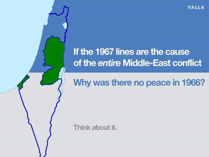 19.) C.) The Israel Forever Foundation -- Six-Day War -- 67_borders_peace